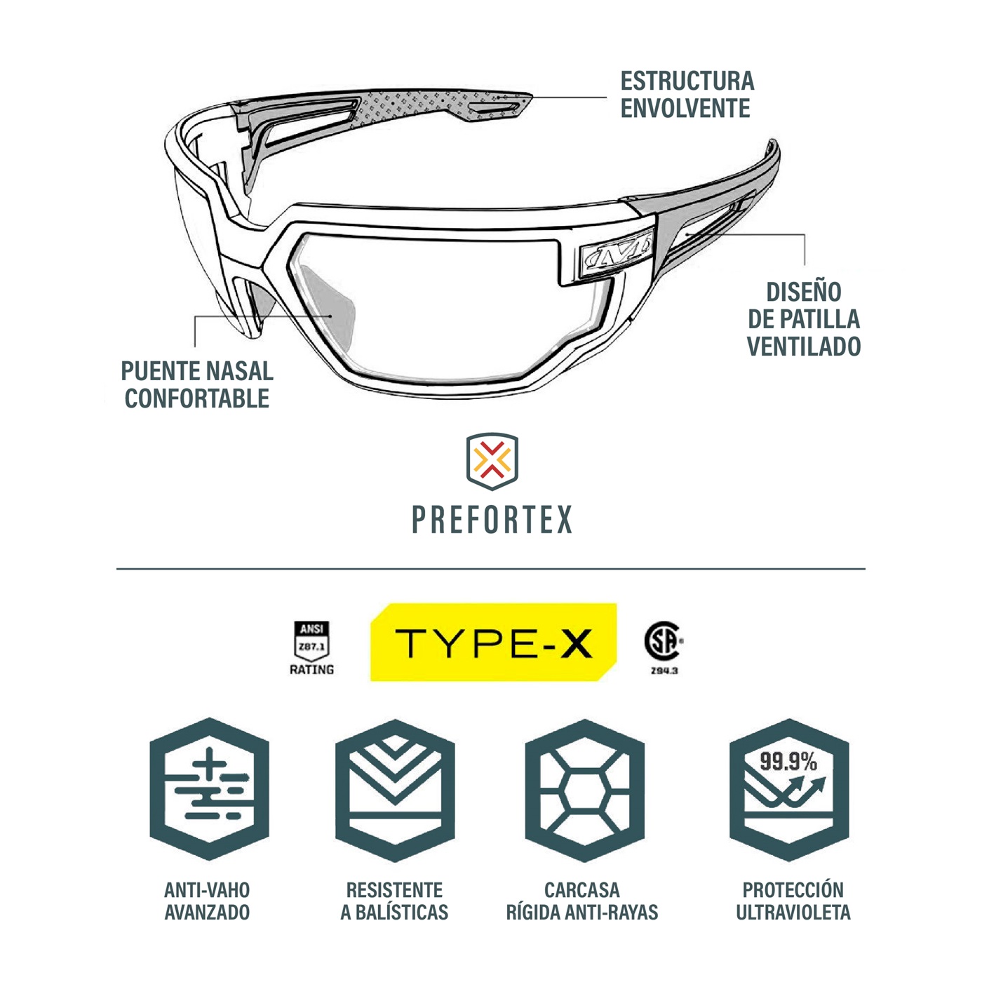 GAFAS MECHANIX TYPE-X TACTICAL